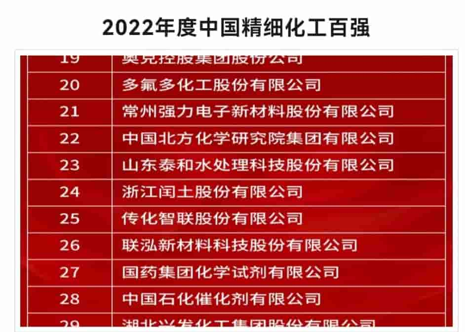 2022Ї(gu)(x)ُ(qing)